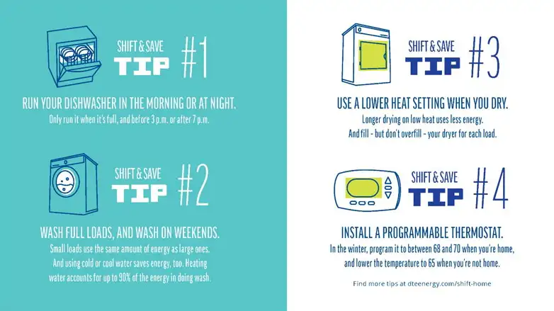 DTE Energy Shift & Save Tips